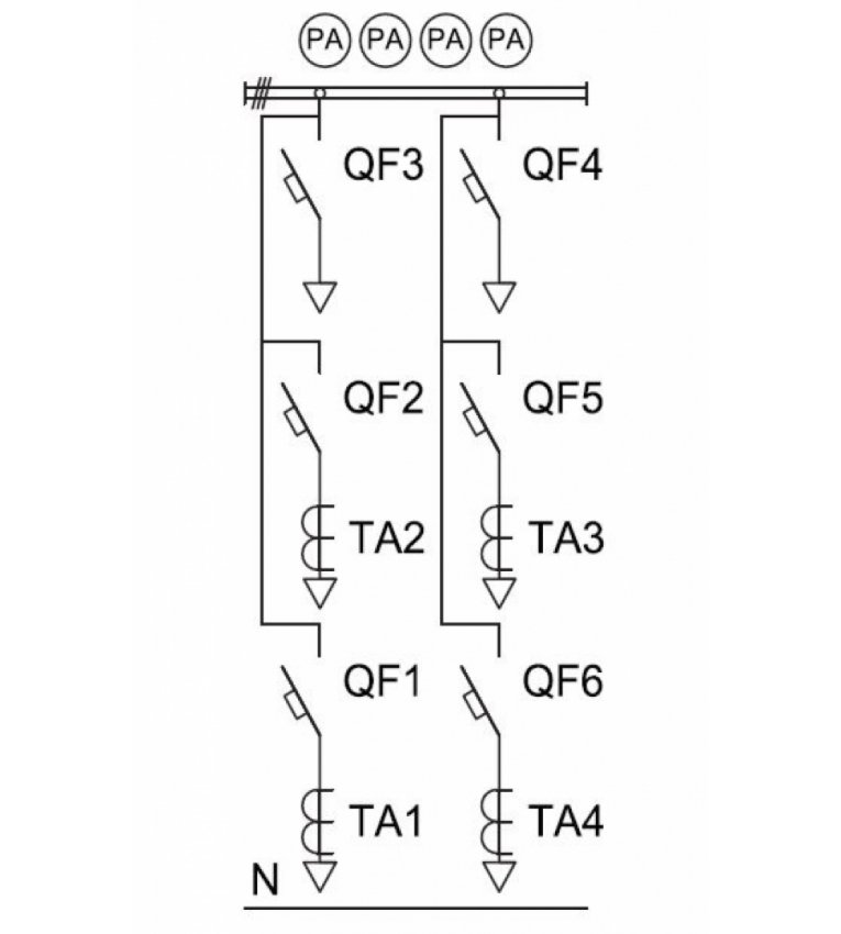 ЩО-90 2412 У3 розподільна панель щитів серії CPN - ptp100439