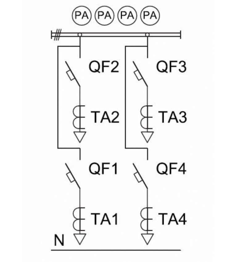 ЩО-90 2413 У3 розподільна панель щитів серії CPN - ptp100443