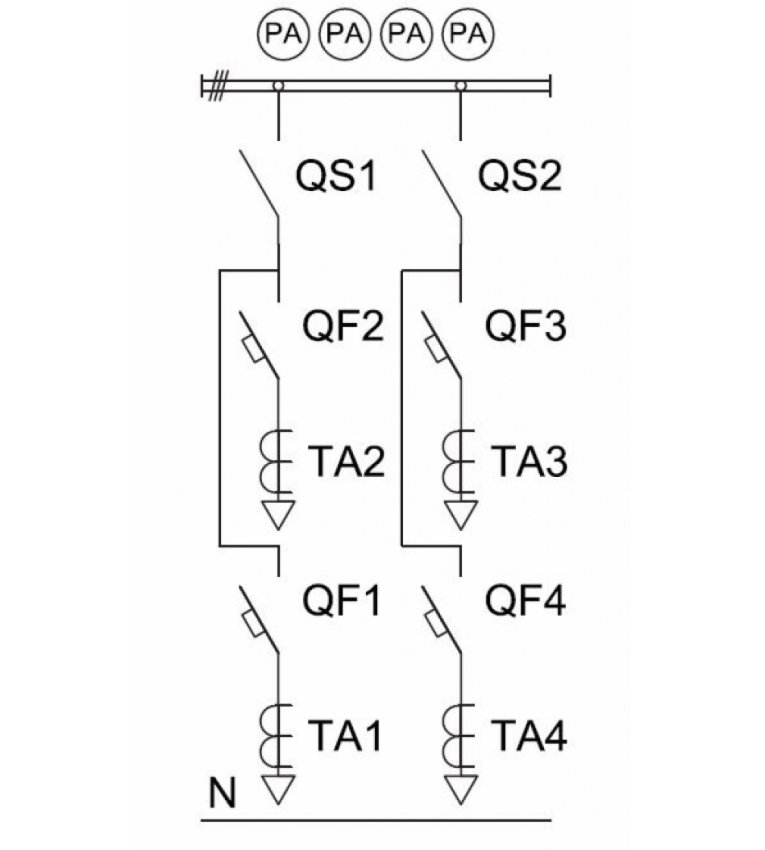 ЩО-90 2415 У3 розподільна панель щитів серії CPN - ptp100449